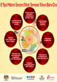 Chinese New Year (Infografik 1)